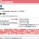 国交省の説明資料より抜粋