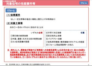 国交省の説明資料より抜粋